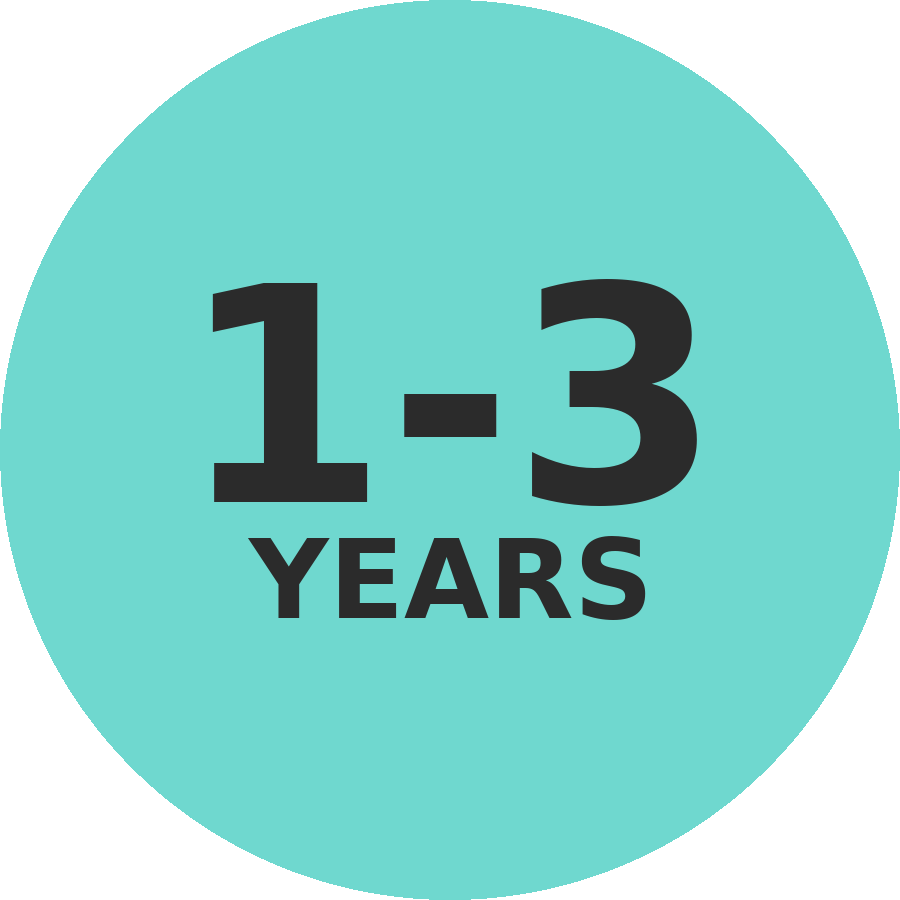 Toys for toddlers aged 1 to 3 years