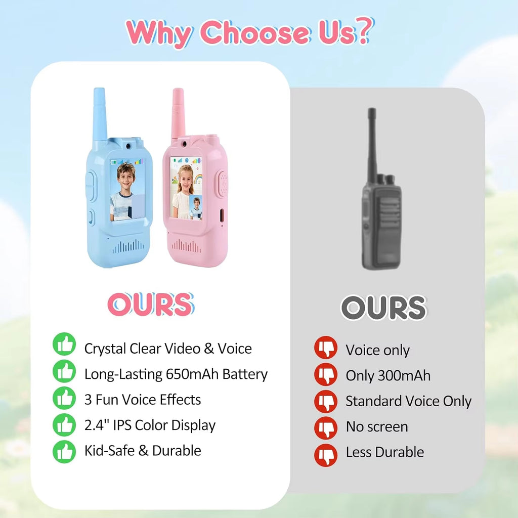 Kids Video Walkie Talkie 2 Pack — packaging and box
